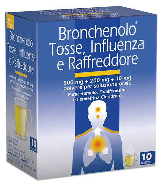 BRONCHENOLO TOSS INFL RAF*10BS - Parafarmacia Mostacciano
