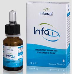 INFAD3 GOCCE 15 ML - Parafarmacia Mostacciano