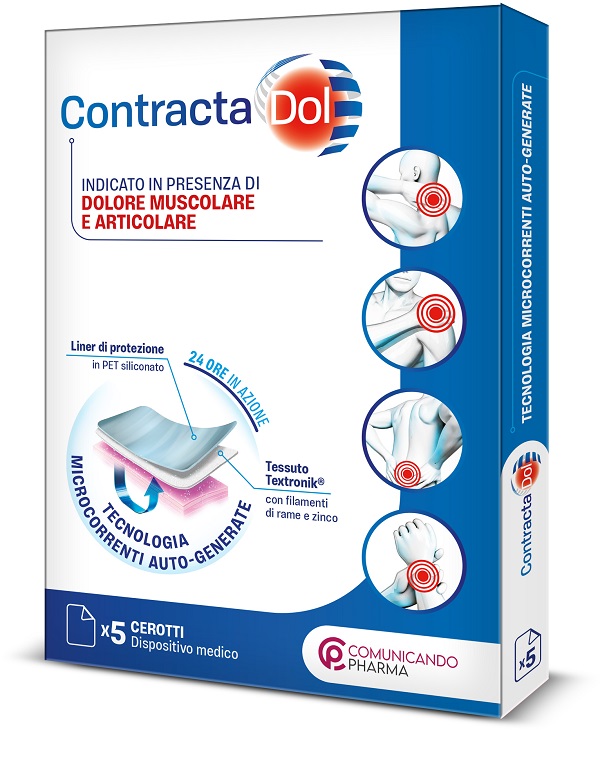 CONTRACTA DOL CEROTTO 5 PEZZI - Parafarmacia Mostacciano