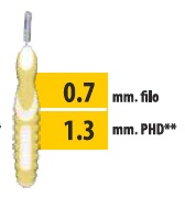CLIADENT SCOVOLINO 5 PEZZI 1,3 MM - Parafarmacia Mostacciano