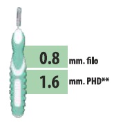 CLIADENT SCOVOLINO 5 PEZZI 1,6 MM - Parafarmacia Mostacciano